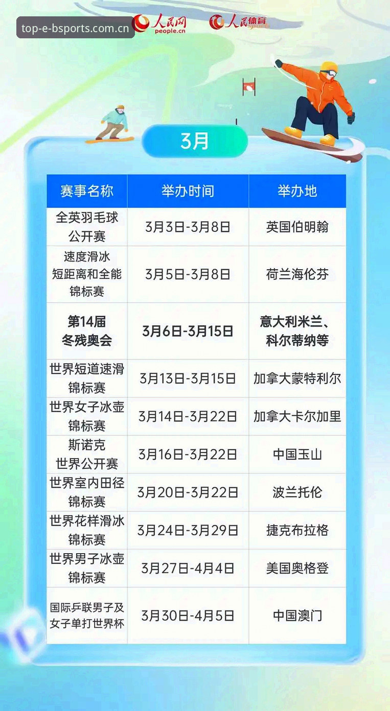 Bsports体育平台2026直播功能最新动态：高清赛事入口与下载指南