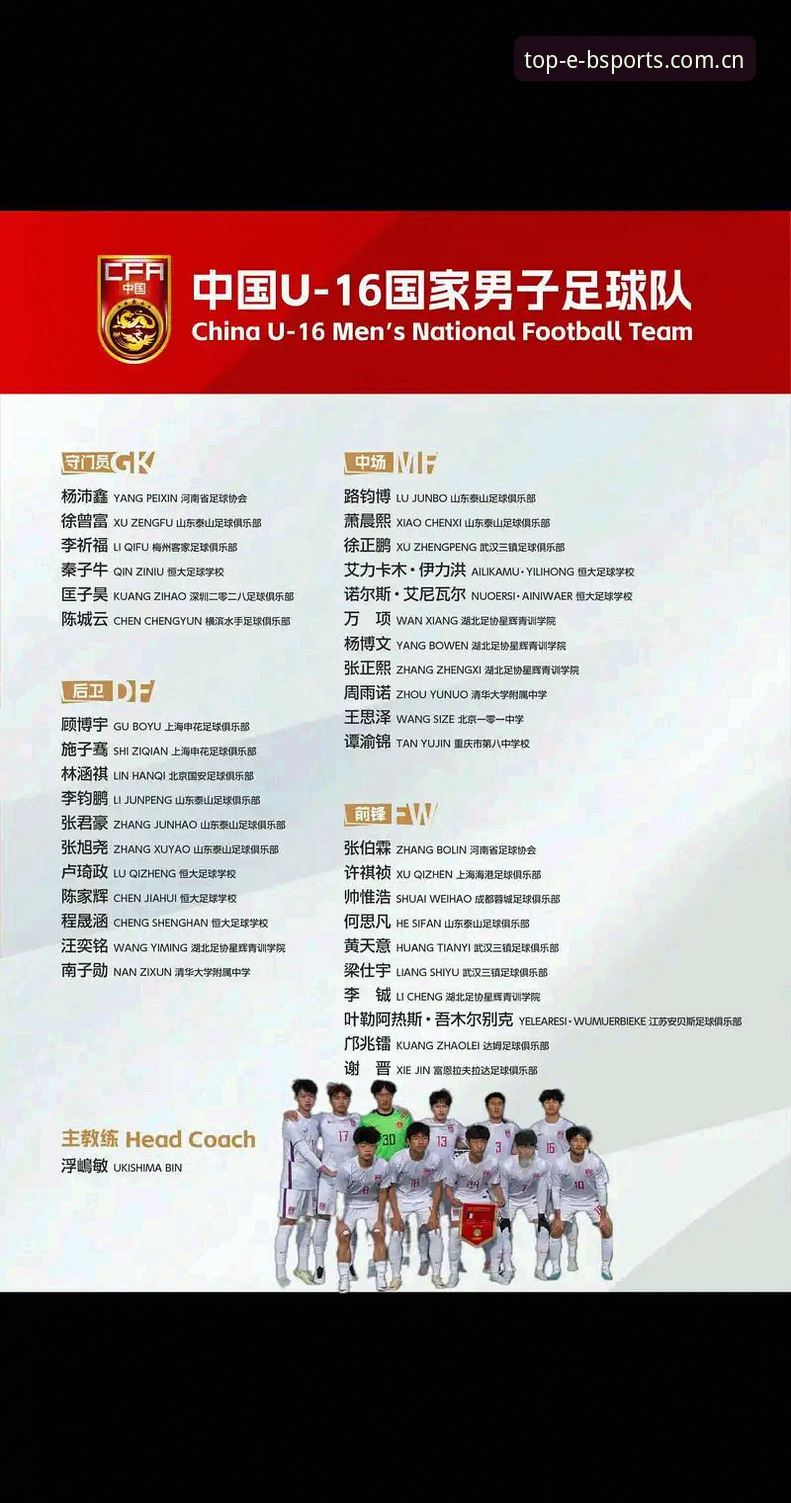 bsports电脑版功能详解 U17世界杯抽签揭晓!中国男女足遇强敌,Bsports体育平台带来完整赛事前瞻